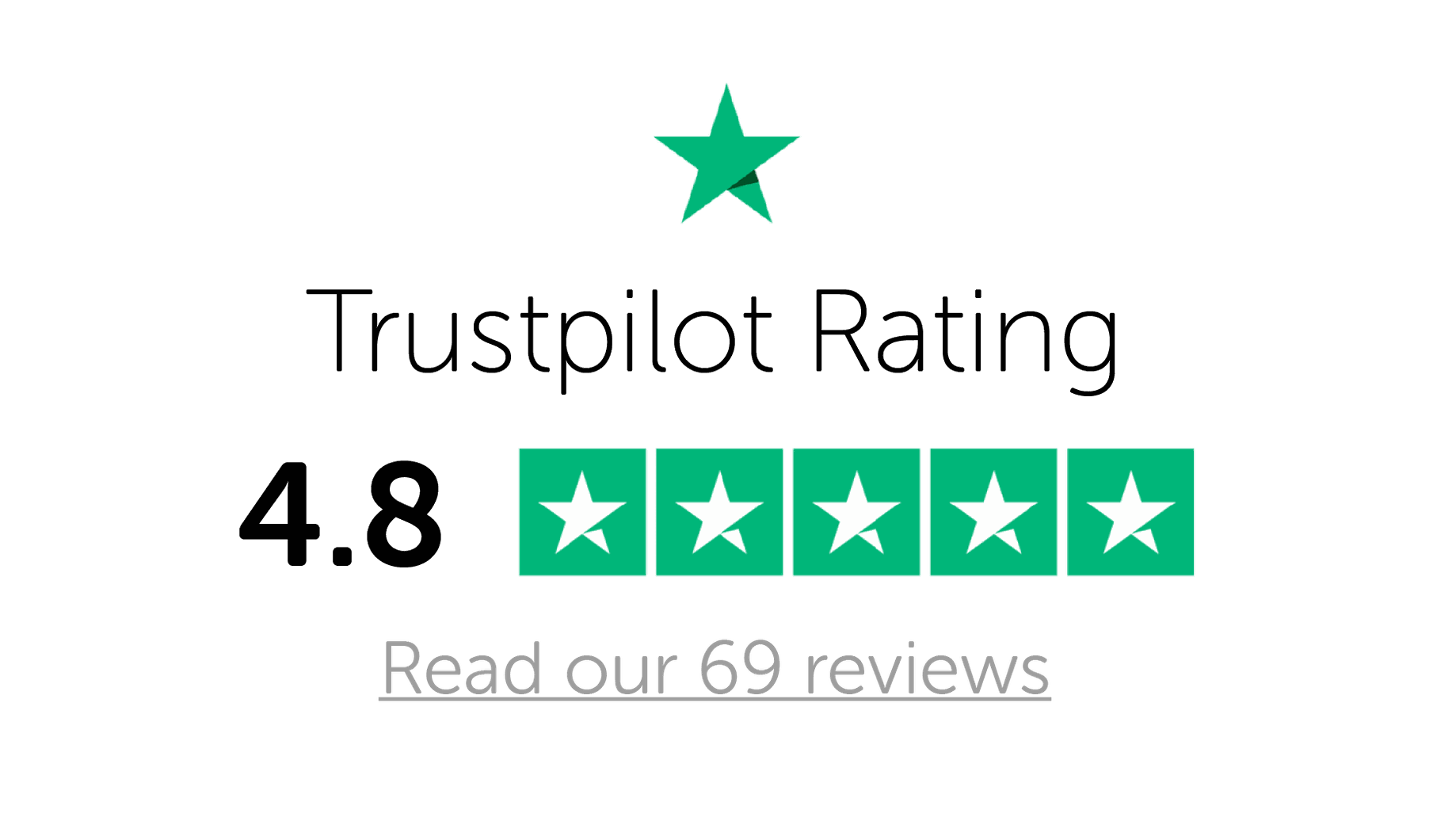 read our 69 reviews on Trustpilot